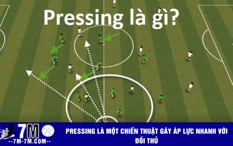 Pressing là một chiến thuật gây áp lực nhanh với đối thủ Pressing là một chiến thuật gây áp lực nhanh với đối thủ