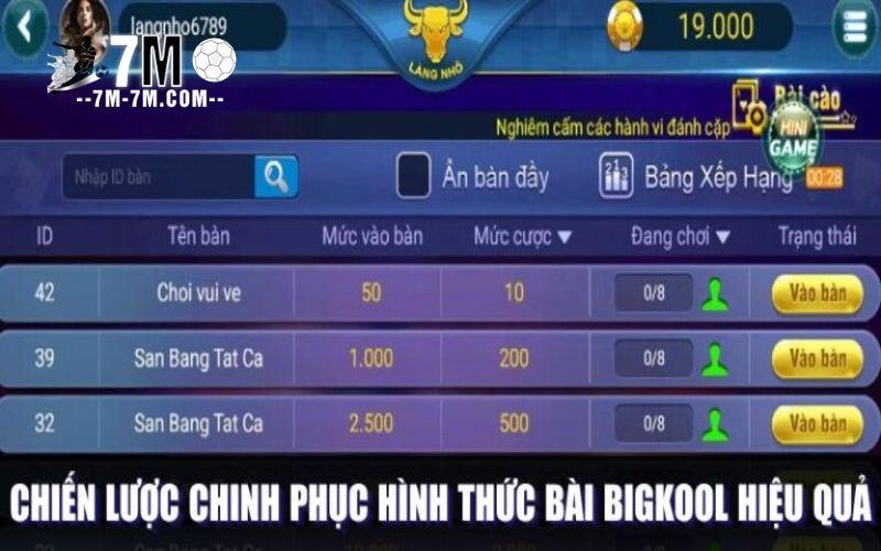 Chiến lược chinh phục hình thức bài BigKool hiệu quả Chiến lược chinh phục hình thức bài BigKool hiệu quả